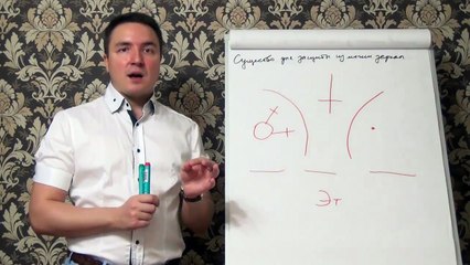 Евгений Грин — Существо для защиты в магии зеркал