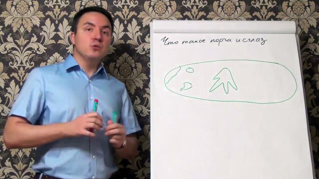 Евгений Грин — Что такое порча и сглаз