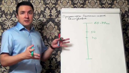 Евгений Грин — Признаки порчи — Постоянно плохое самочувствие