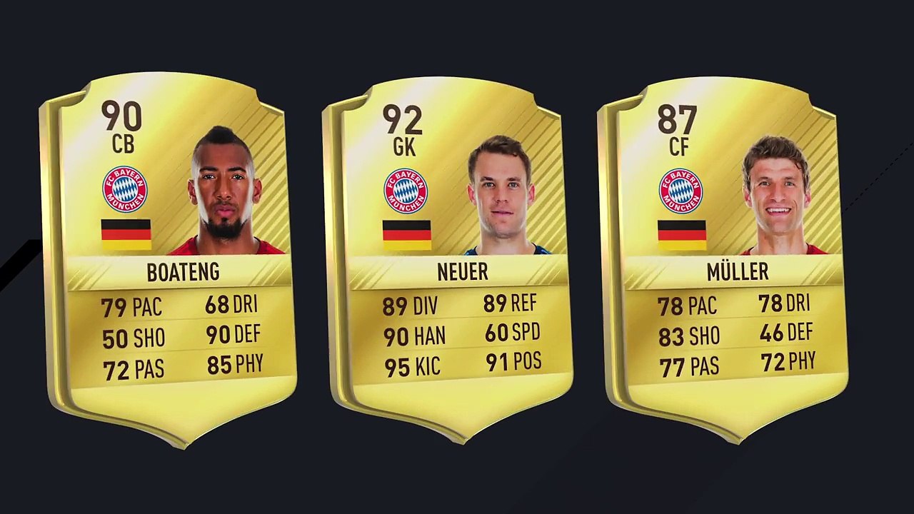 FIFA 17 Player Ratings Revealed - James, Reus, Neuer, Kane, Martial