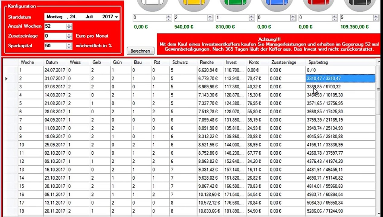 Questra Holdings - Reinvestmentstrategie -roter Koffer-