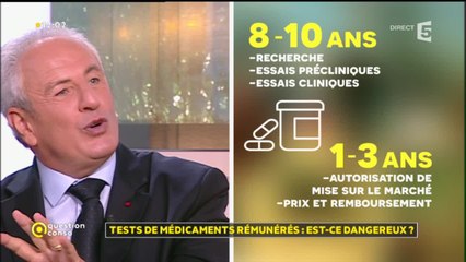 Tests de médicaments rémunérés : est-ce dangereux ?