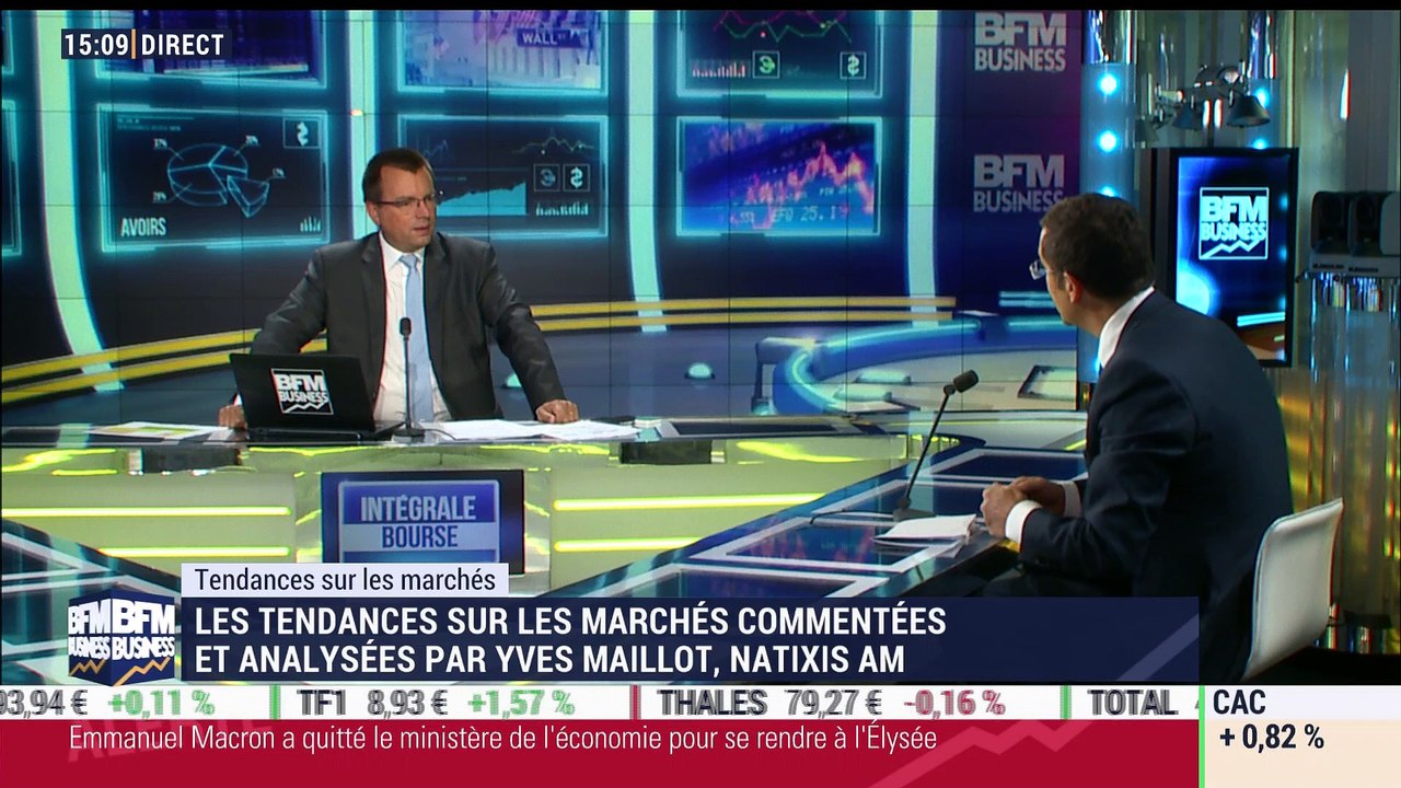 Les tendances sur les marchés: "Le marché est balancé entre l'agenda électoral qui présente un certain risque et les actions des banques centrales", Yves Maillot - 30/08