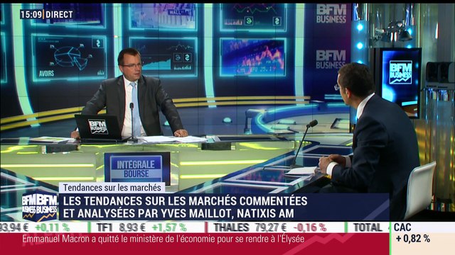 Les tendances sur les marchés: Le marché est balancé entre l'agenda électoral qui présente un certain risque et les actions des banques centrales , Yves Maillot - 30/08