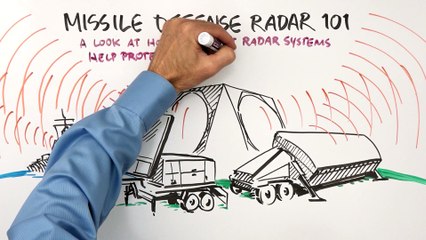 Raytheon Radar Technology Demonstration (2016)