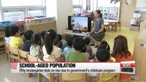 Korea's overall school-aged population drops 2.7% over past year