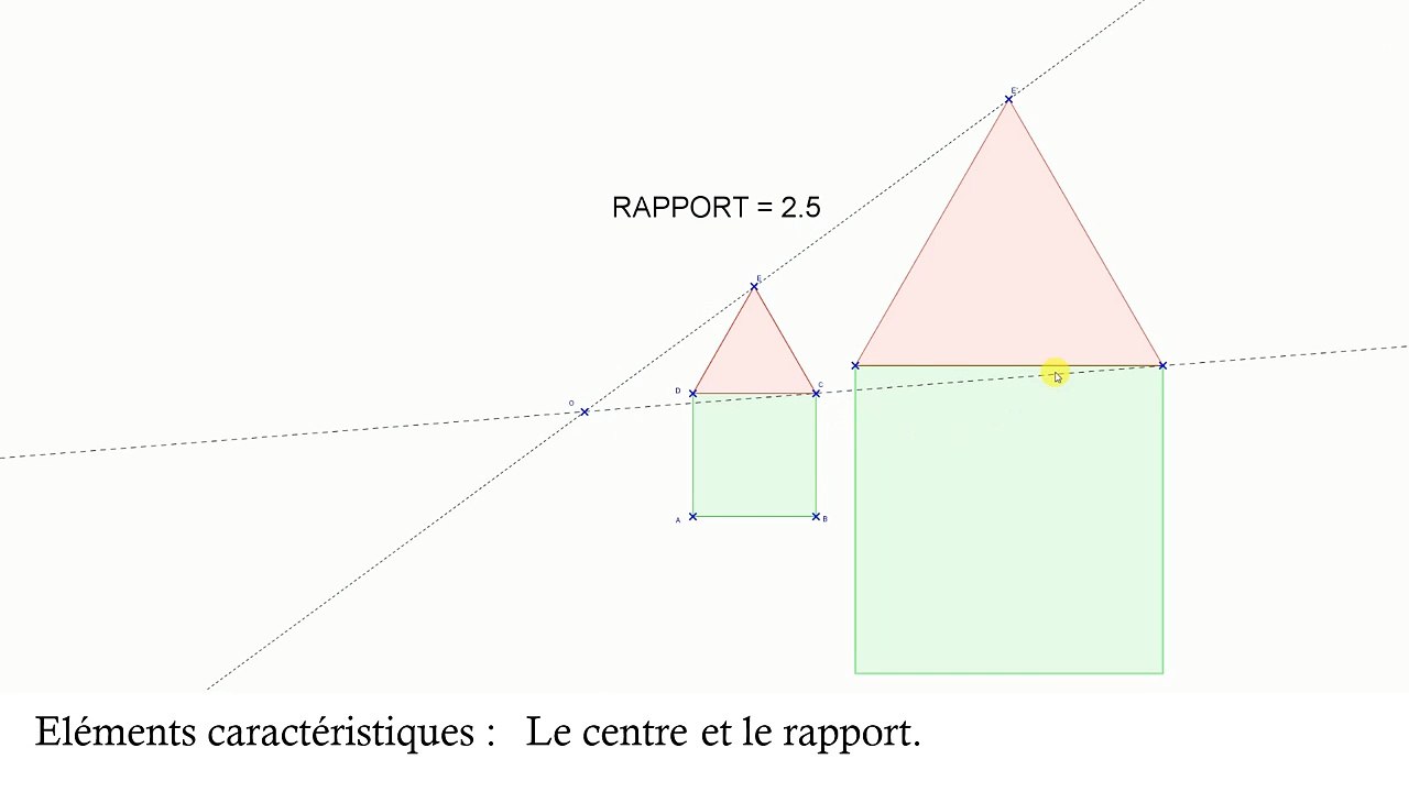 5ème Les transformations Une homothétie