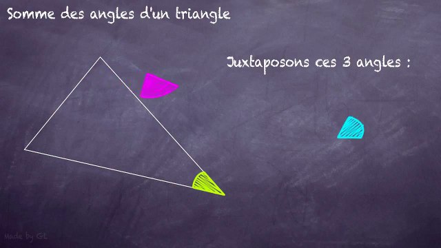 5ème Les triangles Somme des angles d'un triangle