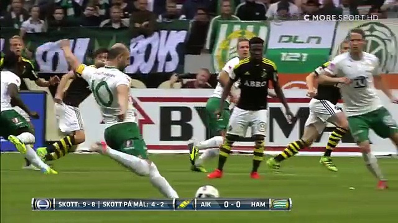 AIK - Hammarby IF