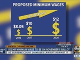 Voters will see $12 minimum wage on November ballots
