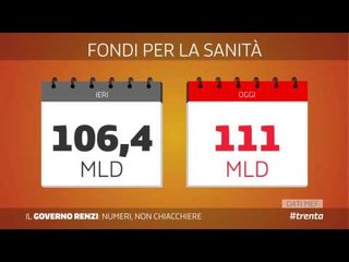#trenta mesi di Governo Renzi in trenta slide