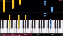 Enrique Iglesias - Duele el Corazón ft. Wisin - Piano Tutorial - How to Play