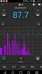 Athens Full FM Bandscan