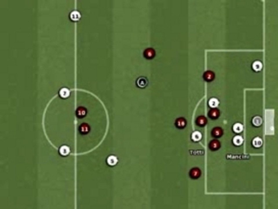 DRIBBLE & GOAL DE TOTTI