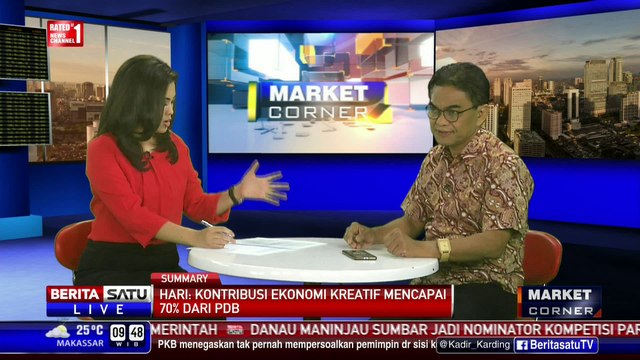 Dialog: Mencetak Pengusaha Kreatif #1