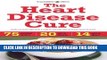 [PDF] The Heart Disease Cure: Simple Recipes and Meal Plans to Prevent and Reverse Heart Disease