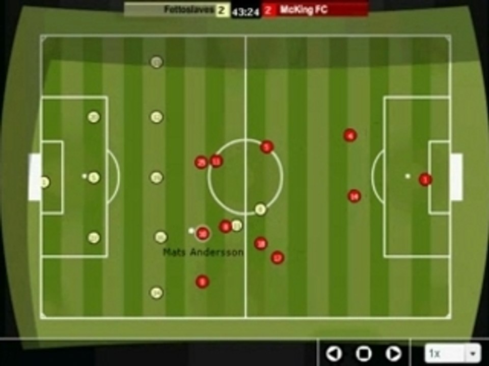 Fettoslaves vs McKing FC