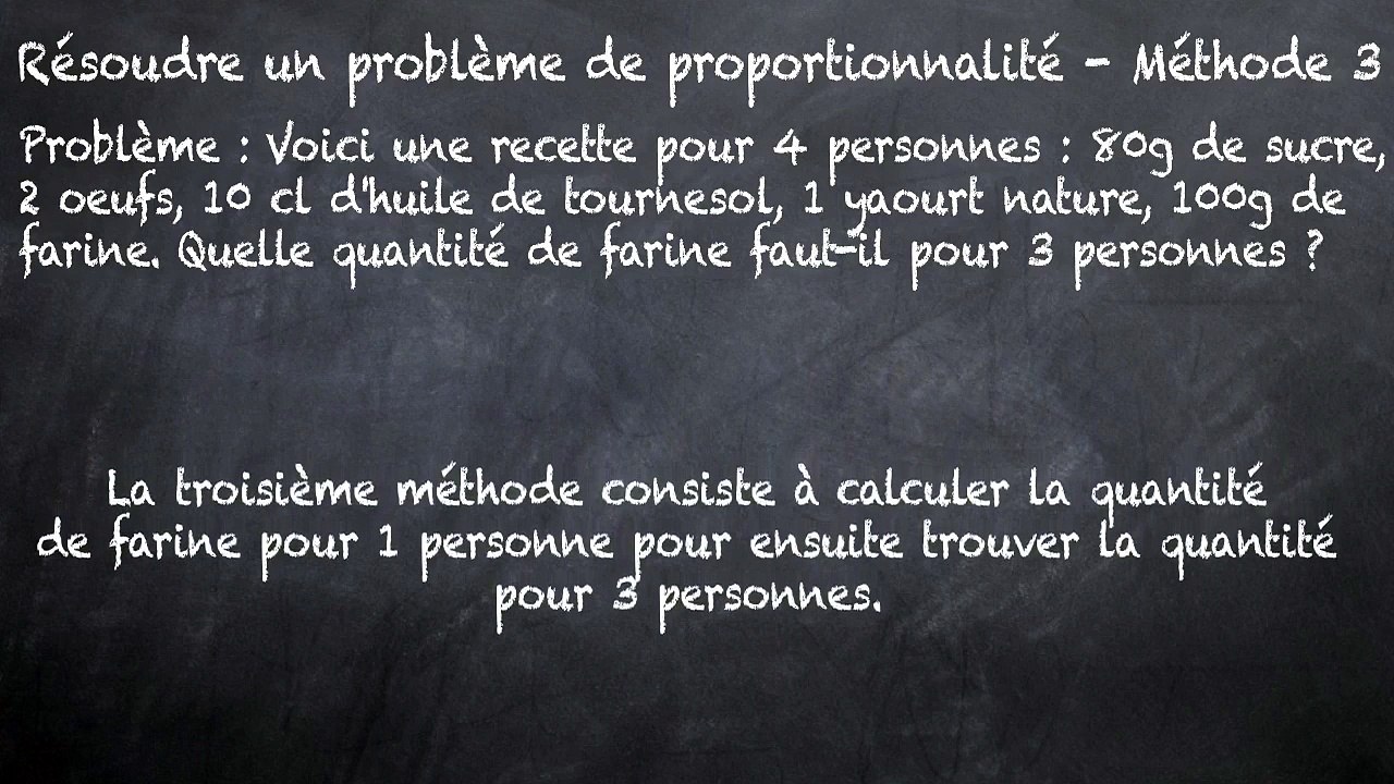 6ème La proportionnalité Problème Méthode 3