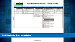 READ FREE FULL  The PMP Exam Prep: Project Management Process Group   Knowledge Area Map Study