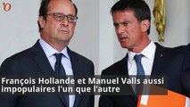 François Hollande et Manuel Valls aussi impopulaires l’un que l’autre