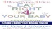[New] Eat Right for Your Baby: The Individulized Guide to Fertility and Maximum Heatlh During