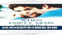 [New] When Empty Arms Become a Heavy Burden: Encouragement for Couples Facing Infertility
