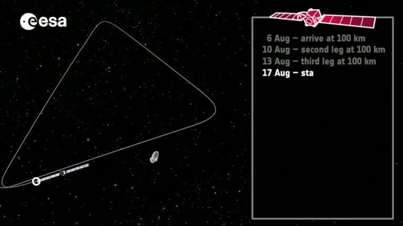 Rosetta :  the end is in sight