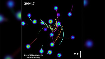 Apa Itu Black Hole Sebenarnya?