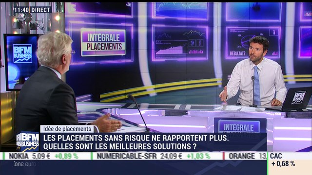 Idées de placements: Comment avoir du rendement pour cette rentrée ? – 01/09