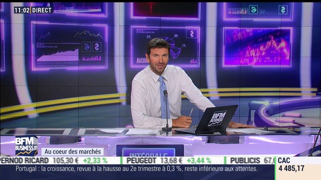 Au cœur des marchés: Quelles sont les valeurs qui supportent la hausse des marchés ? - 01/09