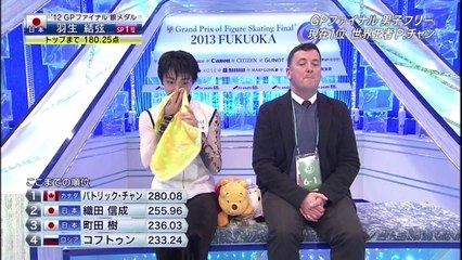 yzr's Kiss & Cry  2013/2014