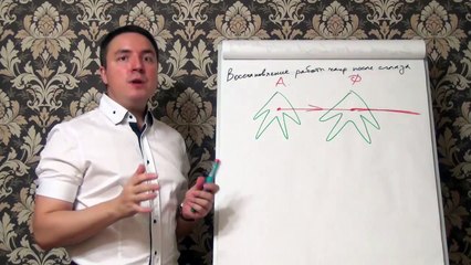 Евгений Грин — Восстановление работы чакр после сглаза