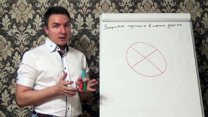 Евгений Грин — Закрытие портала в магии зеркал