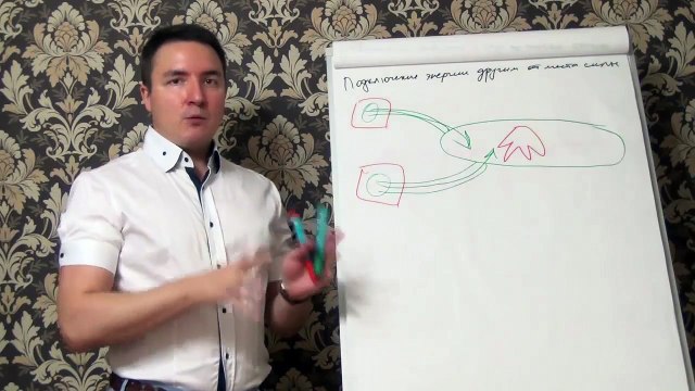 Евгений Грин — Подключение энергии другим от мест силы