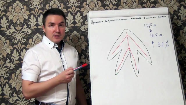 Евгений Грин — Прокачка энергетических каналов в месте силы
