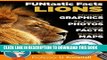 [New] Lions : : FUNtastic Facts!: Informative Graphics. Big Beautiful Photos. Amazing Facts.