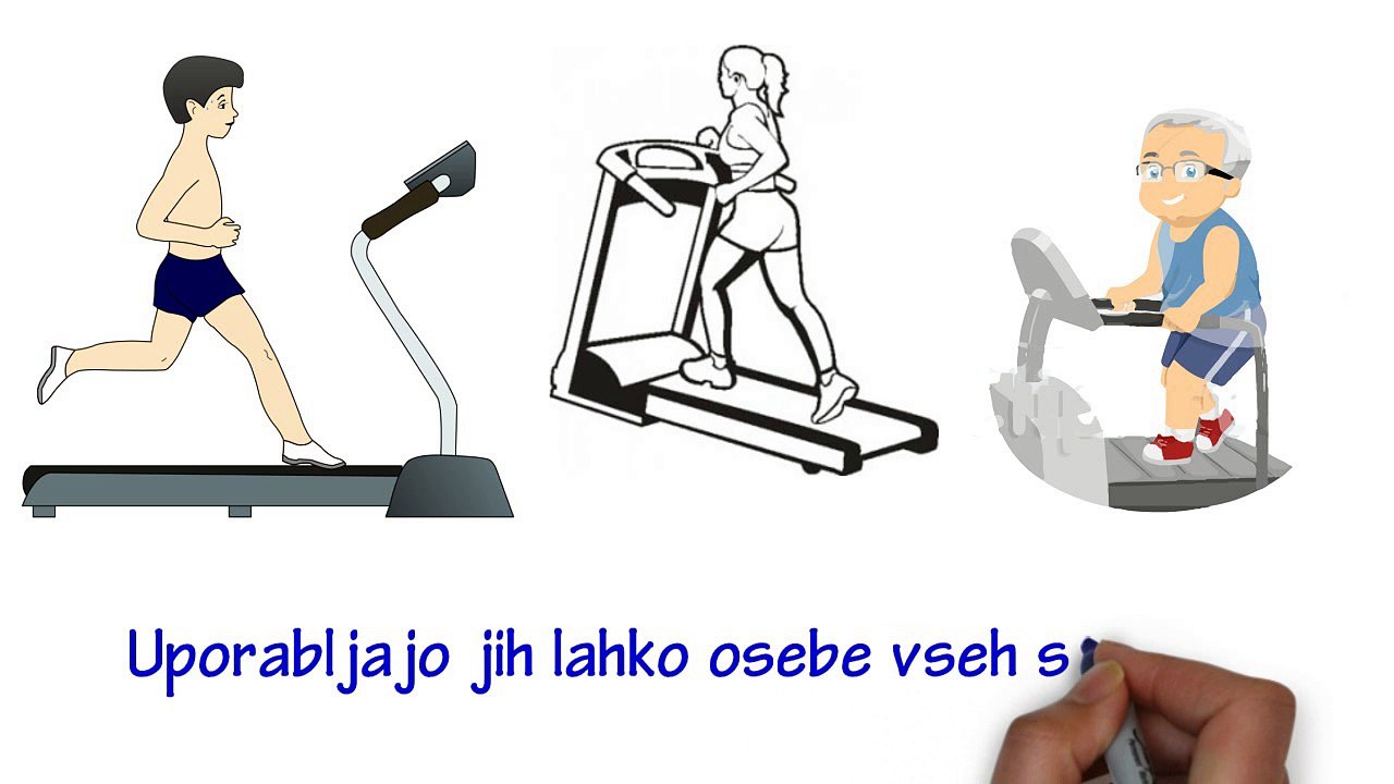 Tekalne steze | tekalna steza