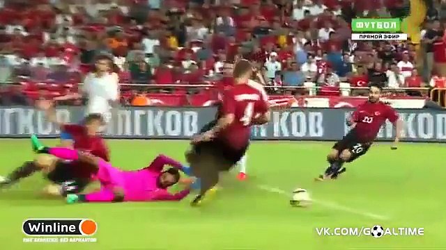 Turkey vs Russia 0-0 Highlights International Friendly Match 31 08 2016