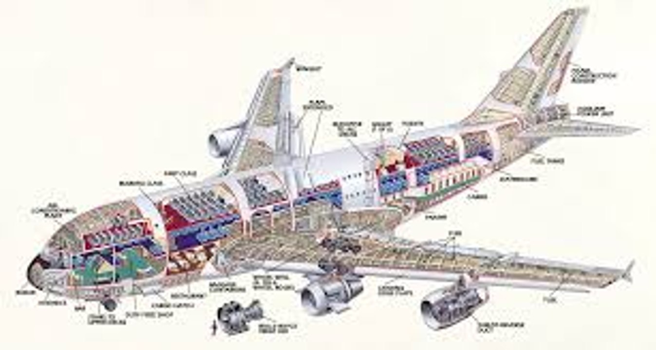 Inside the A380's cabin