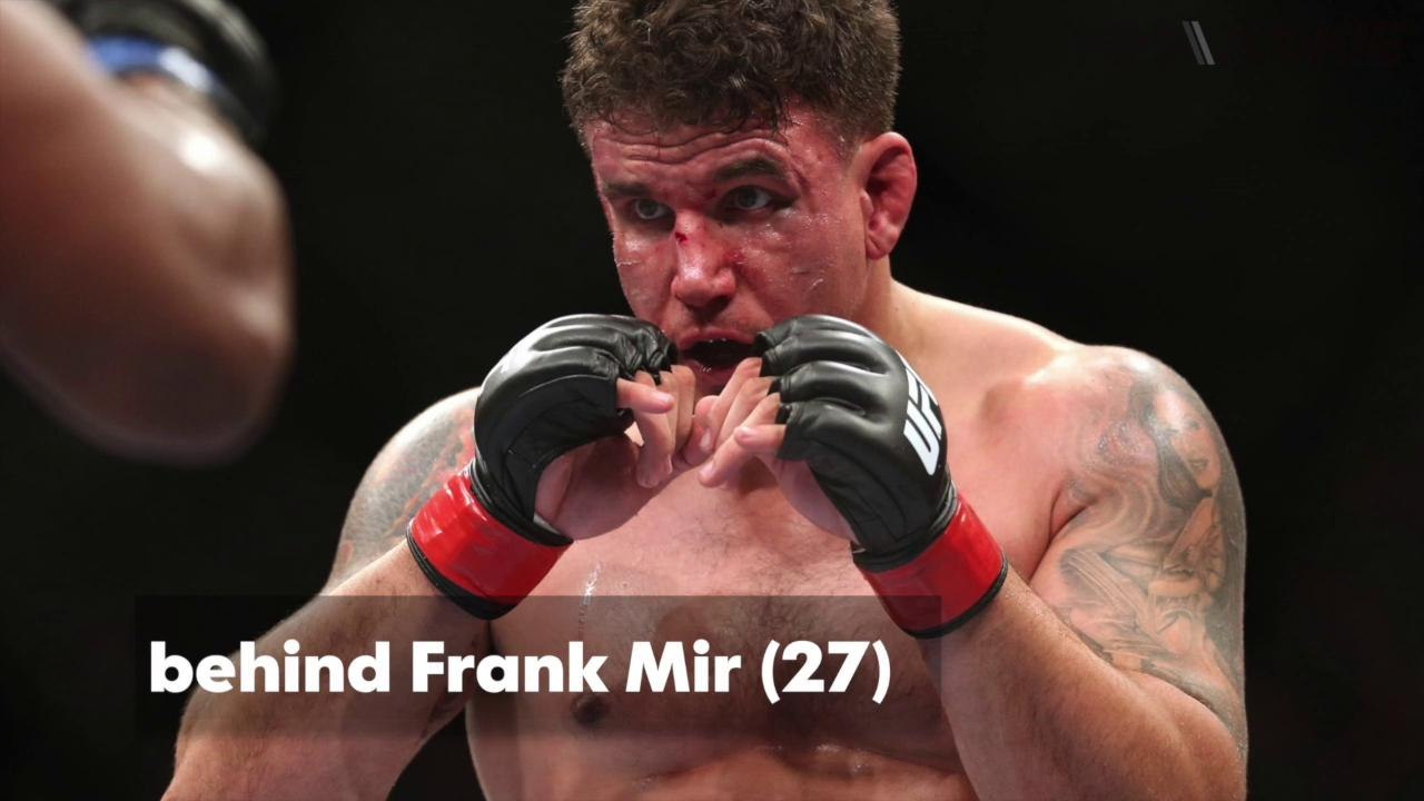 Pre-Fight Facts UFC Fight Night 93