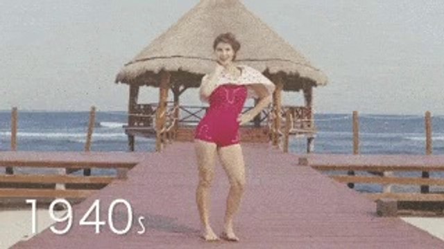 Evolution of the Bikini. With Amanda Cerny