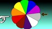 Colors for Children to Learn with Color Wheel Chart - Colours for Kids to Learn - Learning Videos
