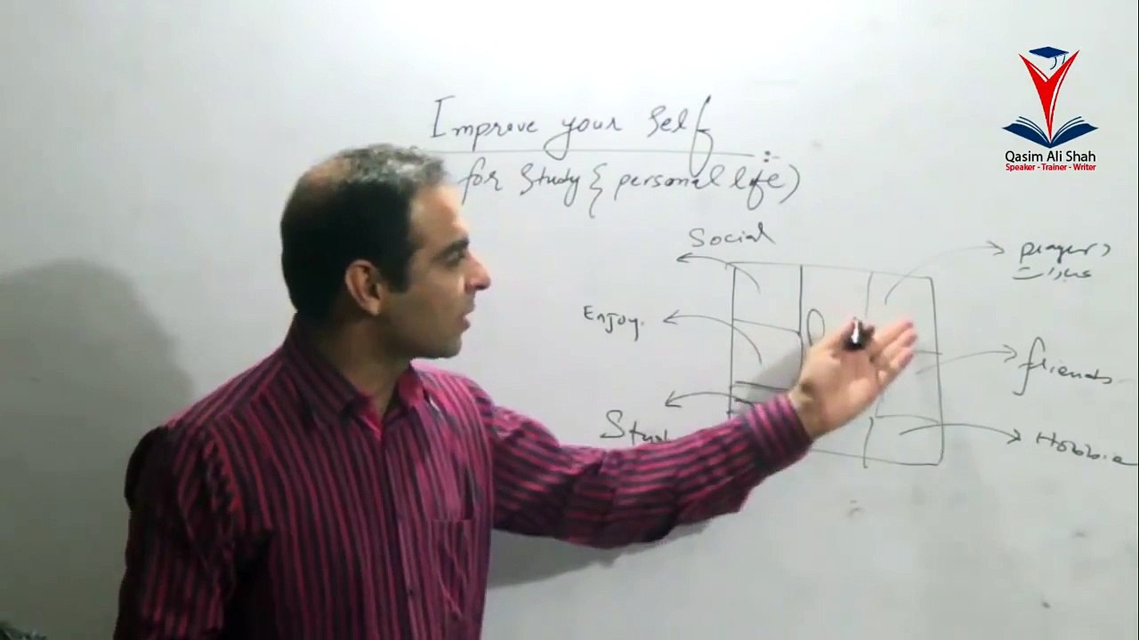 How to Improve Your Life By  Qasim Ali Shah  in  Urdu-Hindi Lecture