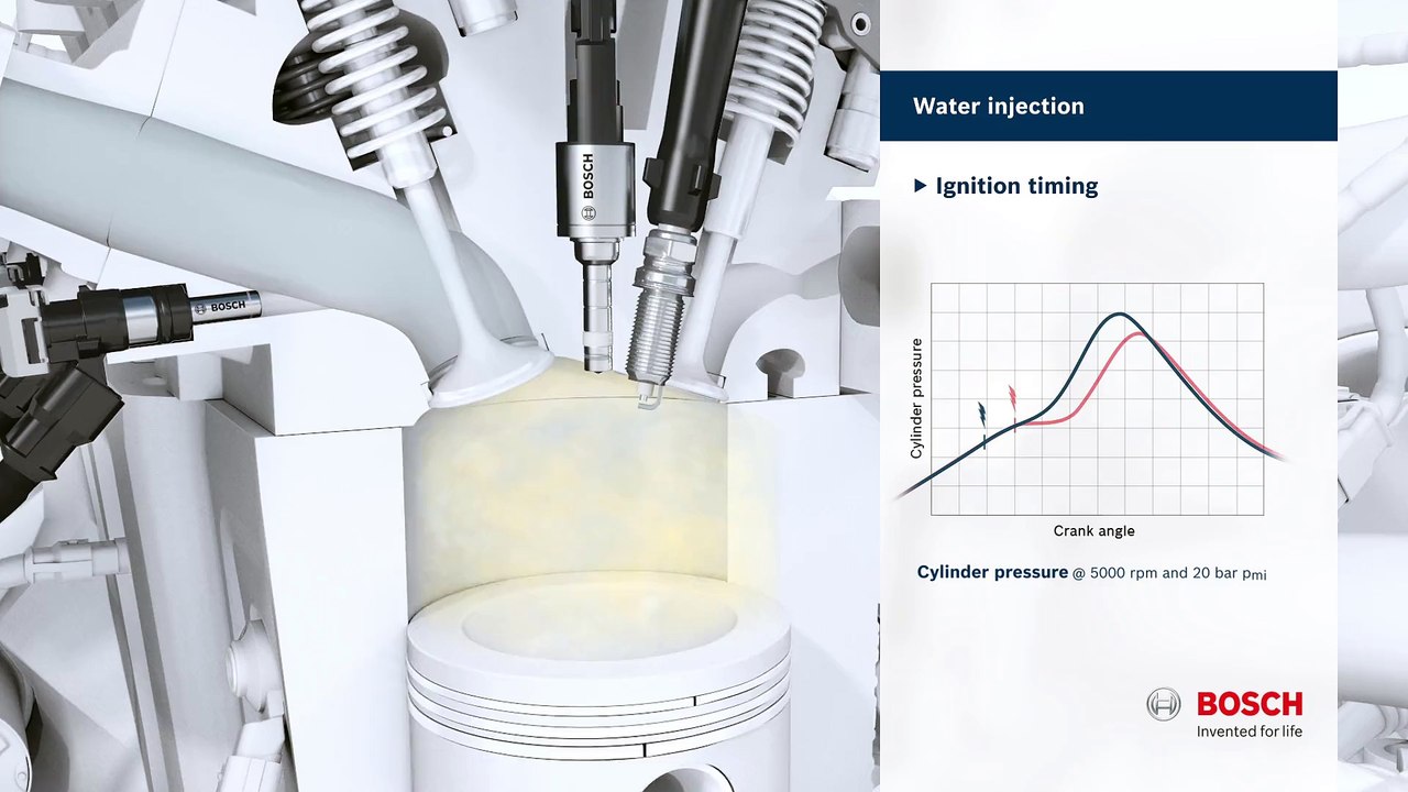 Bosch Water Injection