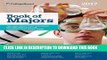 [PDF] Book of Majors 2017 (College Board Book of Majors) Full Colection