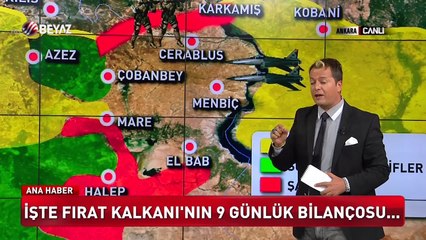 Beyaz Tv Ana Haber 1 Eylül 2016