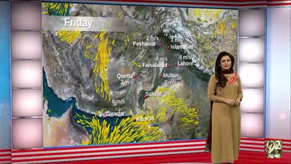 Weather Updates - 02-09-2016 - 92NewsHD