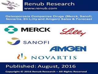 Osteoporosis Companies Drugs Sales & Forecast