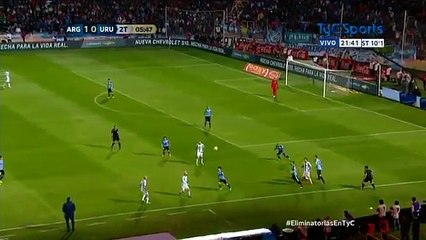Messi dribling