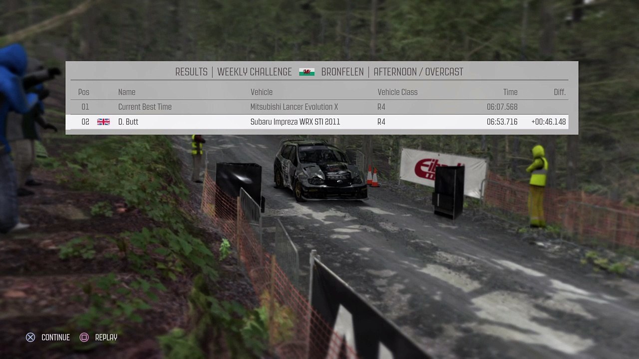 DiRT Rally_20160901202604